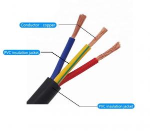 Buy cheap RVV Wire Cable Extension Cord Copper Wire 3 stranded core flexible cable 3 core 0.75mm 18AWG cables product