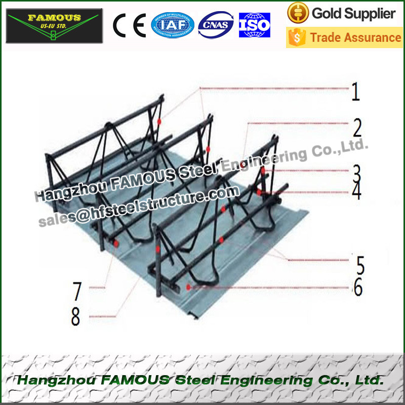 Buy cheap Performance Reinforcing Steel Rebar Truss Floor Deck Sheet For Building Foundation product