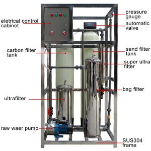 China 1000lph - 100000lph Water Purification System , Mineral Ro Water Purifier Plant on sale