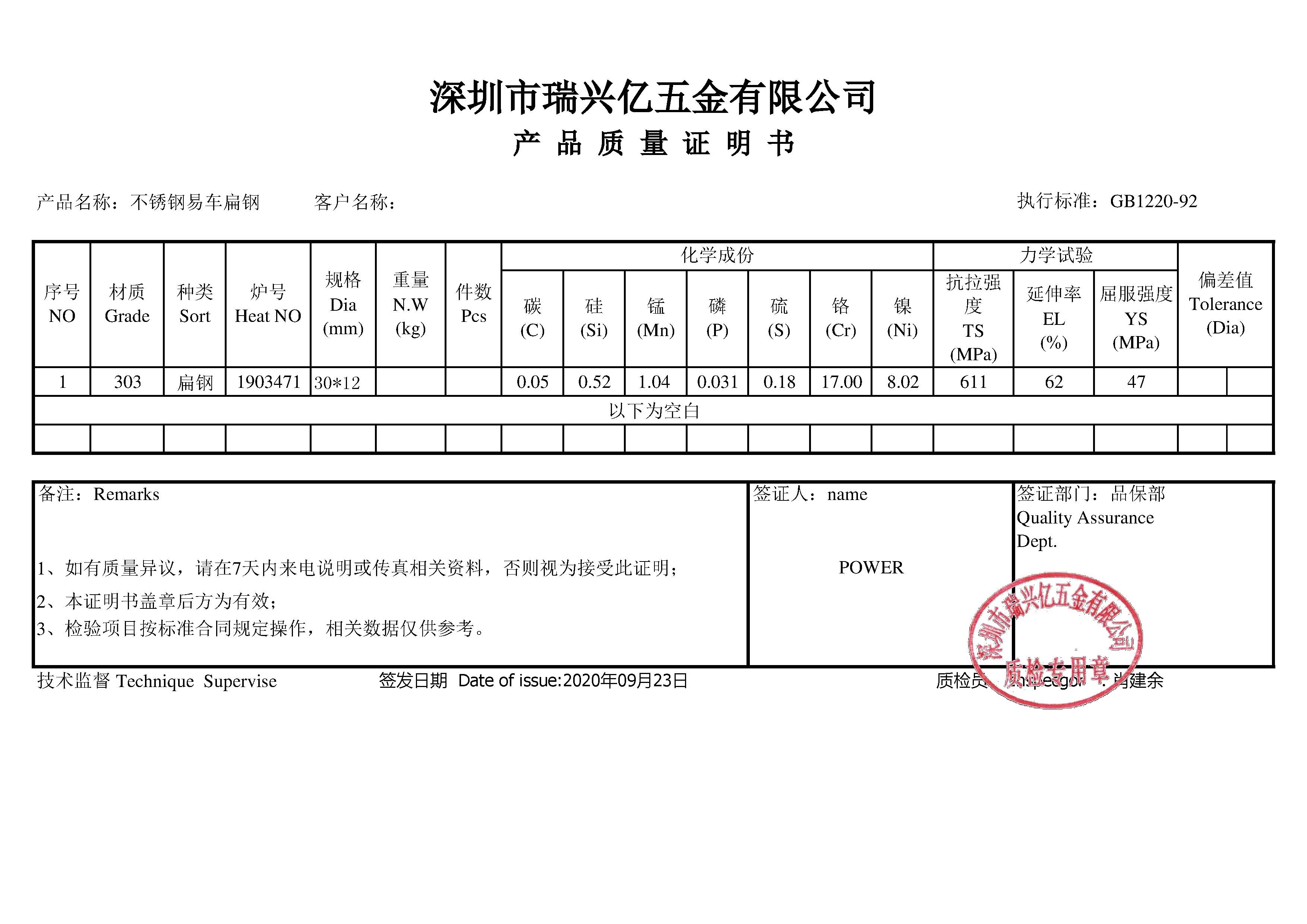 Zoe CNC Machining Co., Ltd. Certifications