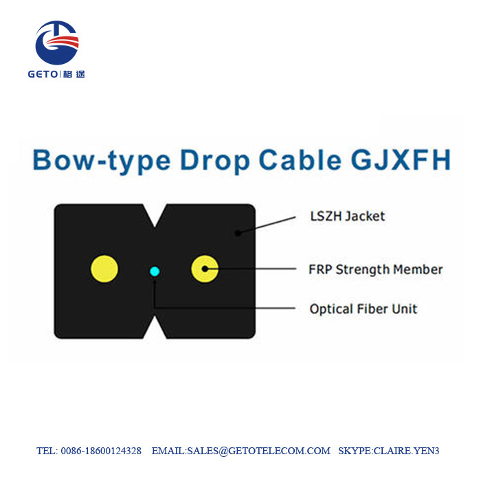 Buy cheap GJXFH OM1 Single Mode Fiber Optic Cable product