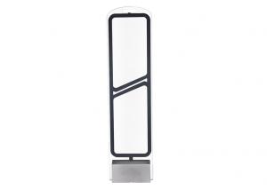 Buy cheap Black / Gray  EAS AM System Gate For Stores ABS By Plastic Sensor Antenna product