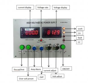 Buy cheap 800V 10mA High Voltage DC Power Supply For Test System product
