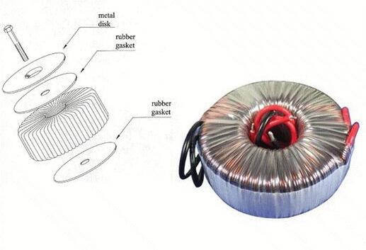 Ring Shape High Voltage Toroidal Transformer Small Volume Toroidal Coil Structure