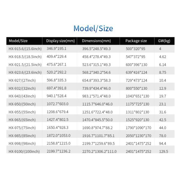 Wall-Mounted Digital Signage BOE/CSOT LCD Screen and Aluminum Profile Frame Glass Panel for Display on Android/Windows System