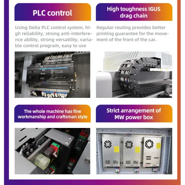 Industrial Single Pass UV Printer with 200 Sqm/H Printing Speed, 1200 X 1200 Dpi Resolution and LED UV Lamp Drying System