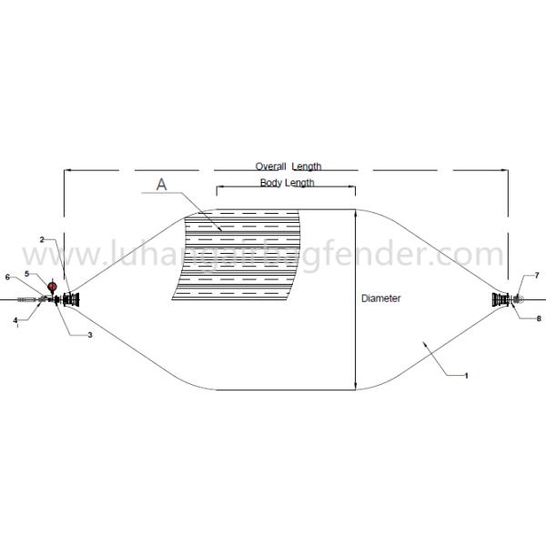 High Pressure Rubber Pipe Test Plug Inflatable