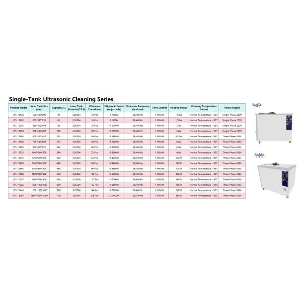 Single-Tank Ultrasonic Cleaning Series - Small-Sized Laboratory Cleaner, Stainless Steel Tank Mute & Eco-Friendly Cleaning Equipment