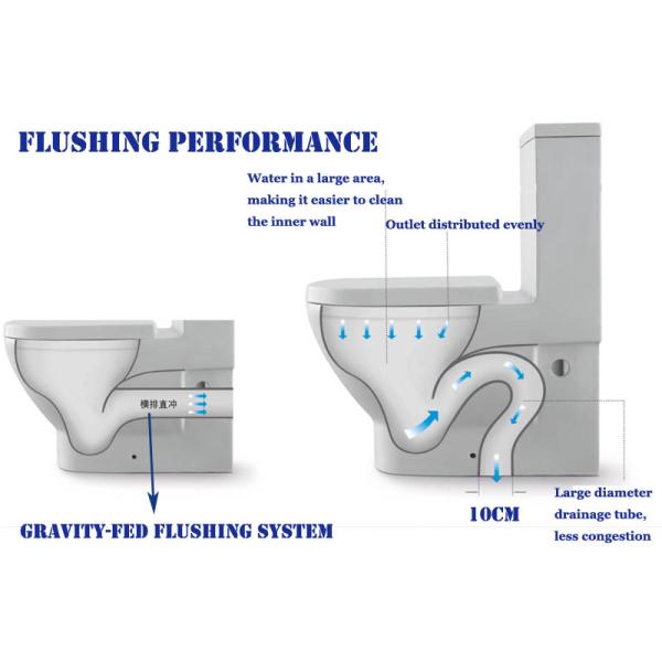 Siphon Flushing Type One Piece Toilet With Slowdown UF Cover