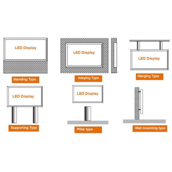 Full Color Outdoor LED Advertising Display Billboard P10mm 1 / 4 Scan SMD 3535