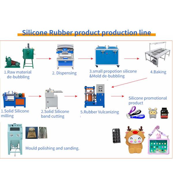 70T Vulcanizing Press Machine For Silicone Cartoon Cell Phone Cover