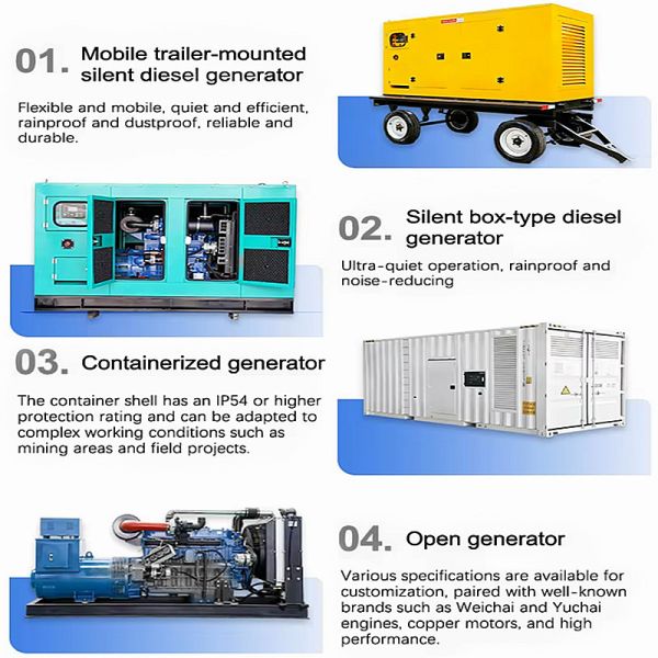 Super Silent Portable Diesel Generator Durable Diesel Engine Driven Generator Small Diesel Generator Set