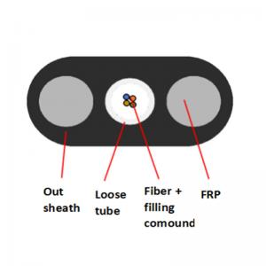 China FTTH 4 Core Loose Tube Flat Fiber Optic Drop Cable PE3.5x7.5mm Waterproof FRP on sale