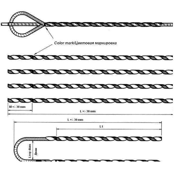 High Tensile Strength Galvanized Steel Wire Rope / Guy Grip Dead End