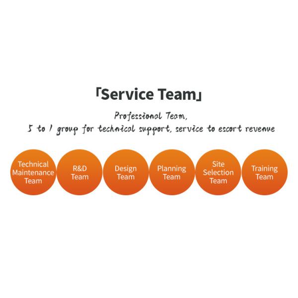 9d Vr Simulator Cinema Full Snese Virtual Game Flight Simulator Machine