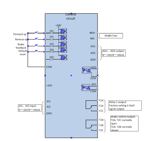 Precision Control VFD Variable Frequency Drive Compatible For PM / IM