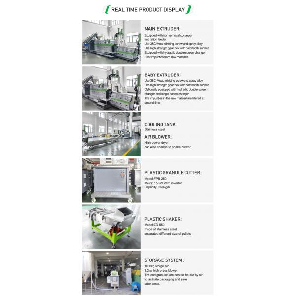 PP PE HDPE LDPE Double Stage Plastic Recycling Pelletizing Machine Plastic Granules Making Machine 310