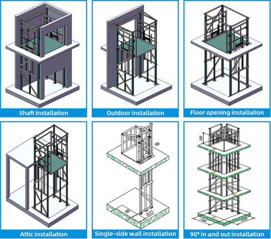 Cargo Freight Elevator 5000kg Warehouse Cargo Lift Platform for Transport