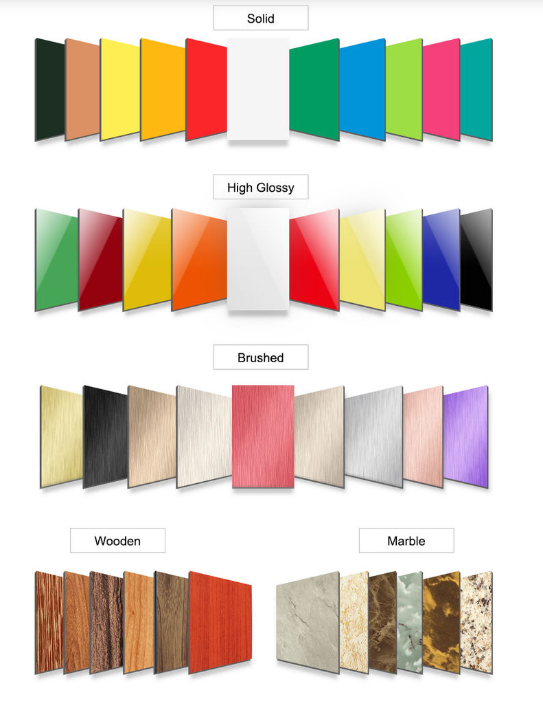3 - 7mm 244cm Fire Rated Aluminum Composite Panel Aluminium Cladding Fire Rating OEM