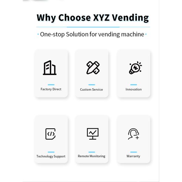 XYZ Lowest Factory Price Perfume Spraying Vending Machine 100ml Standing Perfume Vending Machine