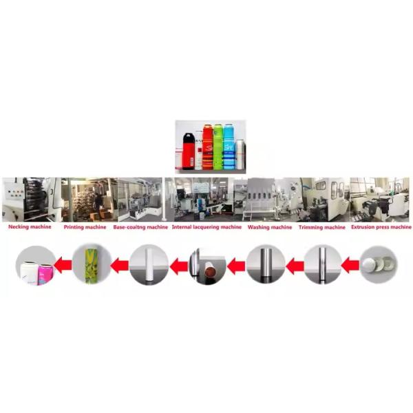 Fully Automatic Aluminum Aerosol Can Production Line 300-500 Cans/Min