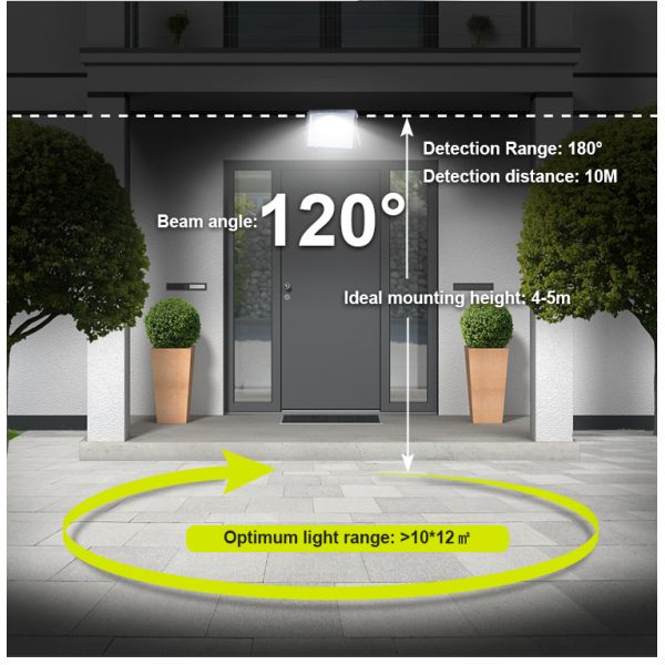 KCD Reflector Asymmetrical IP65 200W 180 Degree LED Flood Light Outdoor Floodlight Heavy Duty