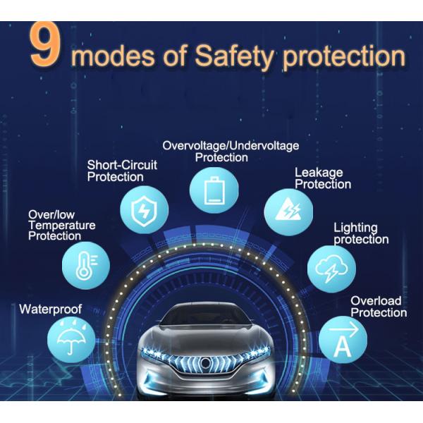 TUV CE Electric Vehicle Charge Station EV Charger Type 2 Single Phase Fast Charging