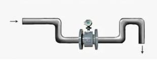 FL301 RS485 Modbus Electromagnetic Flow Meter Digital Water Flow Meter
