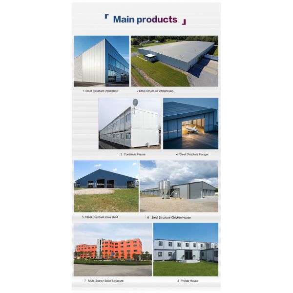 Fire-Retardant Prefab Multi-level Steel Frame Building Custom Size for Office & Workshop Integration