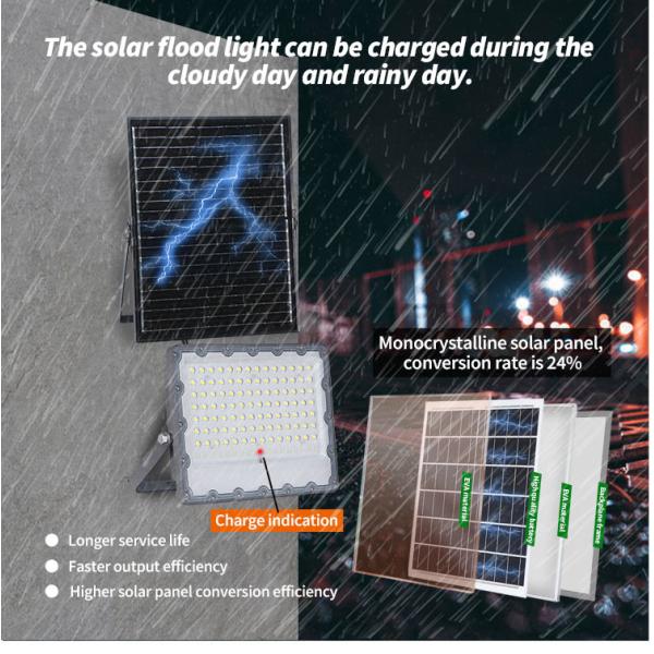 Mono Panels IP67 Projector Solar Floodlight Sensor Flood Lamp 5000 Lumens 100w