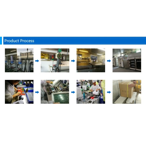 Flexible LED Backlight for Lcd Modules