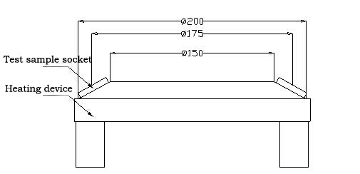 IEC60320-1 Clause 18.2 Figure 13 Coupler Heating Device For Heat Resistance
