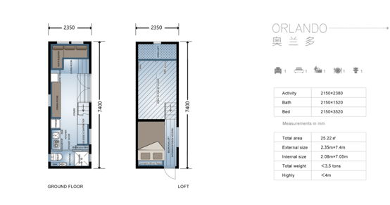 Mountaineer Tiny Home with Rooftop Deck the best tiny homes airbnb in light gauge steel framing system
