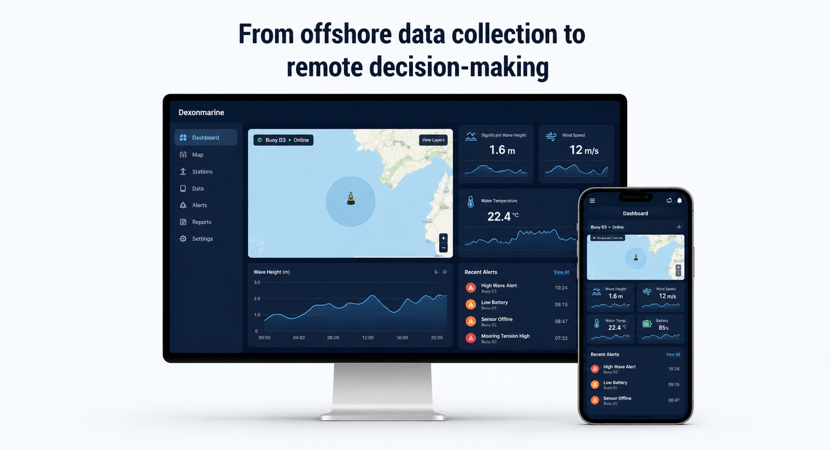 3m to 10m Multifunctional Smart Data Buoy System for Real-Time Ocean Observation