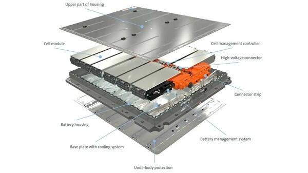 Recyclable Battery Thermal Runaway Protection Melamine Insulation Sheets Flameproof