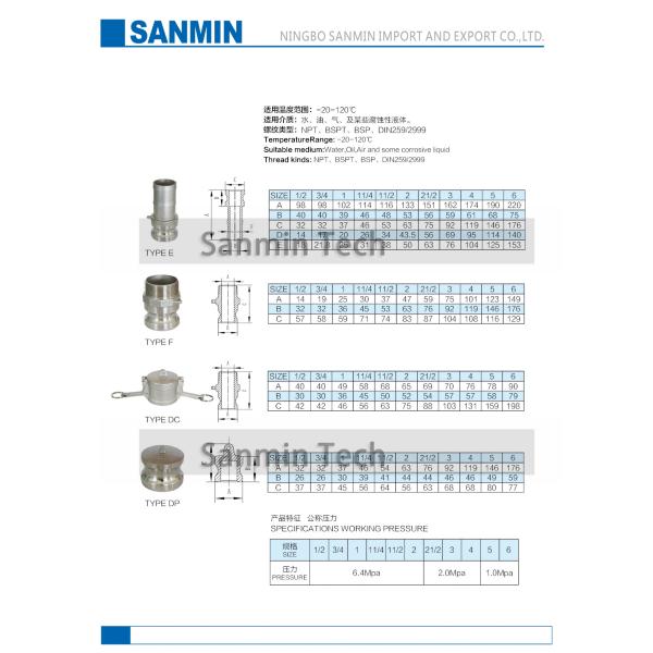 A B C D E F DC DF Camlock Coupling Pneumatic Fittings NBSANMINSE