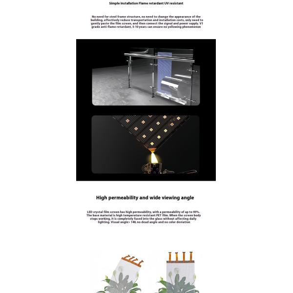 Flexible LED Film Screen Bendable Transparent Display with IP65 Waterproof for Exhibition/Billboard/Retail Visual Solution