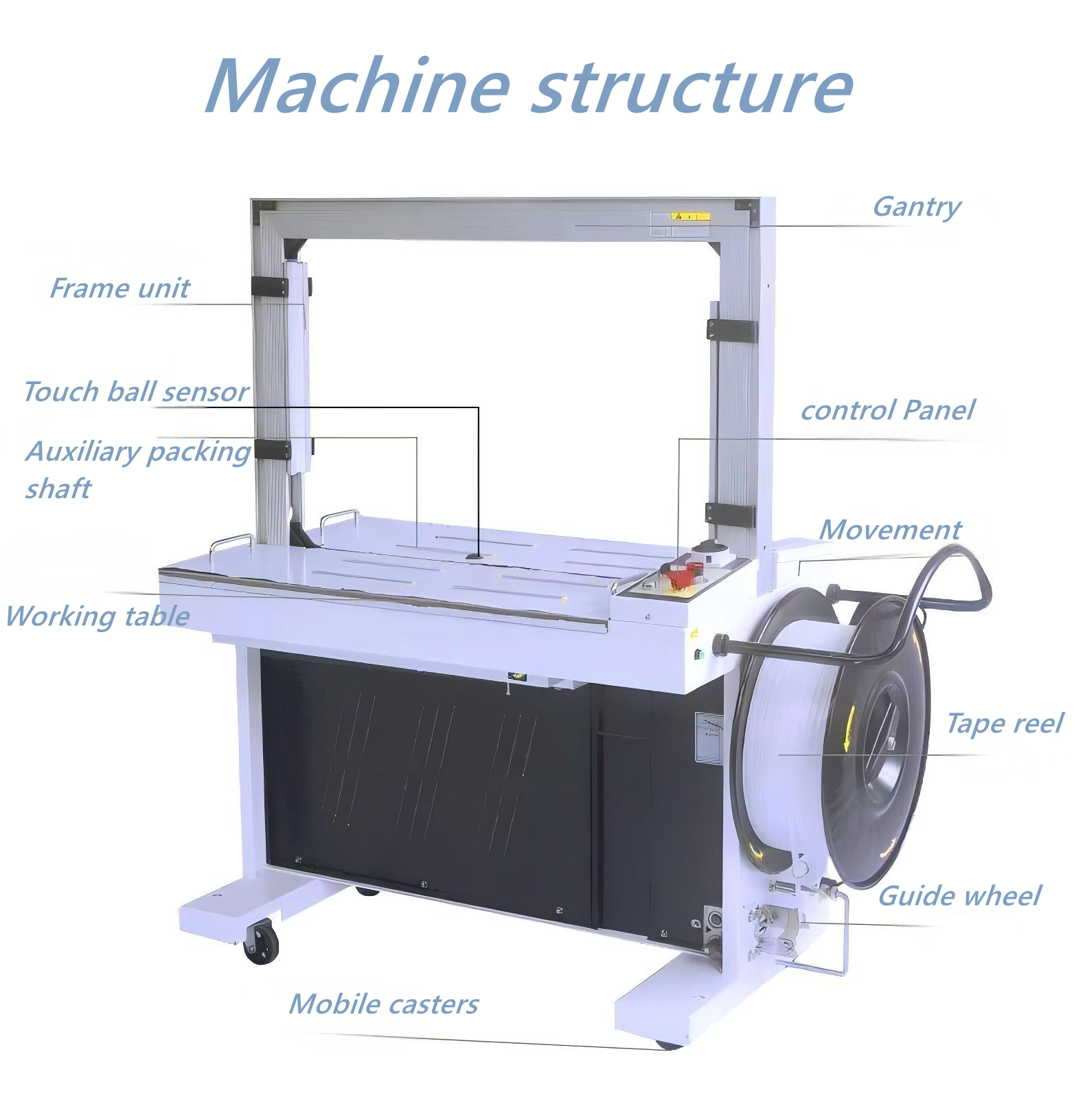 Hipac Factory Price Full Automatic Electric Carton Box Wrapping Machine Motor 5mm PP PE Plastic Belt for Food Beverage MH-301