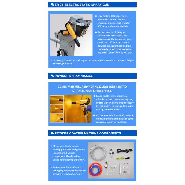 220V 50w Zhongren Electrostatic Powder Coating Machine Spray / Paint Coating System For Rism Coating Performance