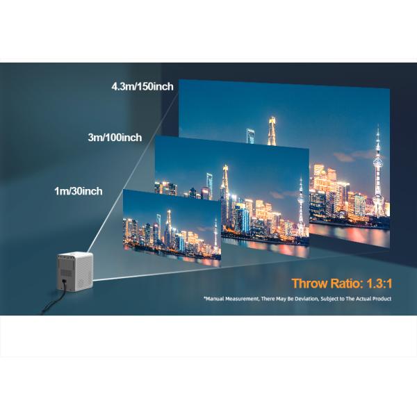 Projector showing auto-adjustment features