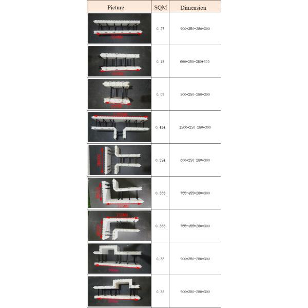 Energy-Efficient Home ICFs Building insulated concrete forms
