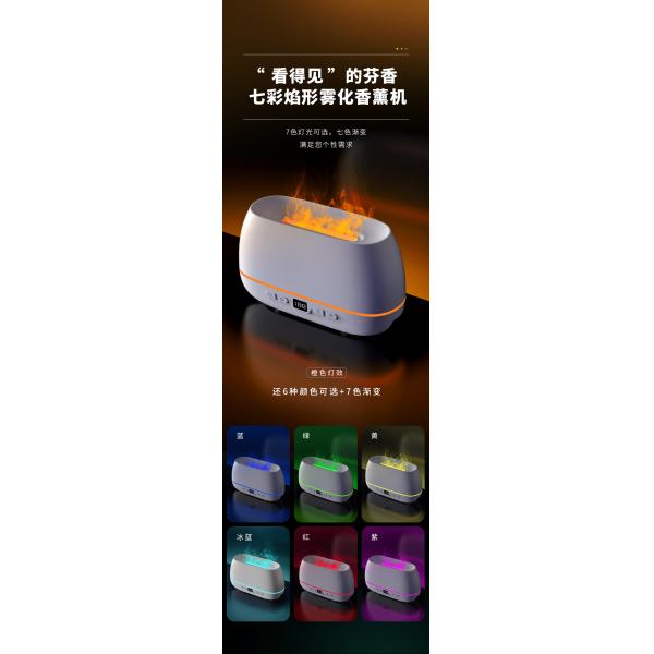 Colorful Flame Aromatherapy Humidifier 200ml USB Aroma Diffuser Household Cool Mist