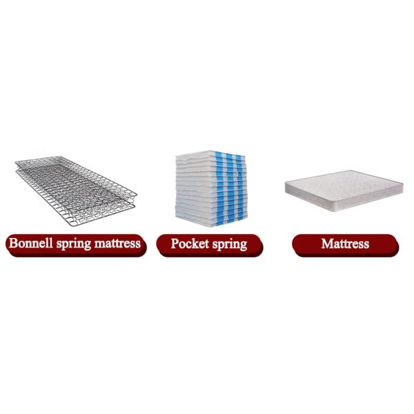 Bonnell Coil Spring Mattress with Durable Steel Spiral Compression Load Type for Sofa & Furniture Use