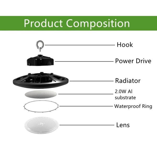 High Quality Ufo LED High Bay Light 150w 200w 300w With MEANWELL Driver IP67