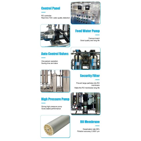 Ro Water Treatment Systems 15m3/H PLC Controlled Ro Water Filter System