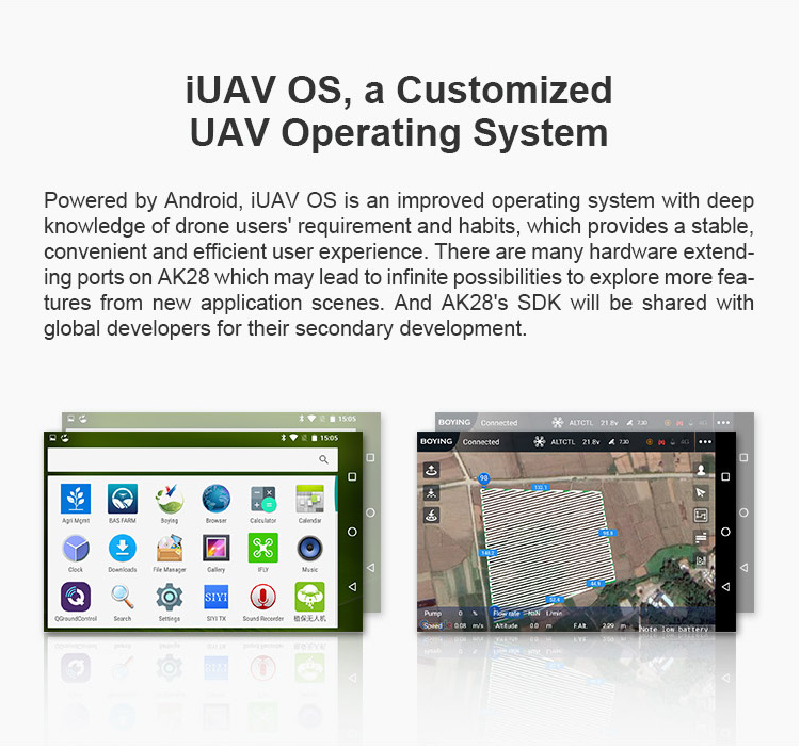 SIYI AK28 Agriculture FPV Android Smart Controller Radio Remote Transmitter 7-Inch Screen for Spraying Drones 14CH 2.4G 2KM CE