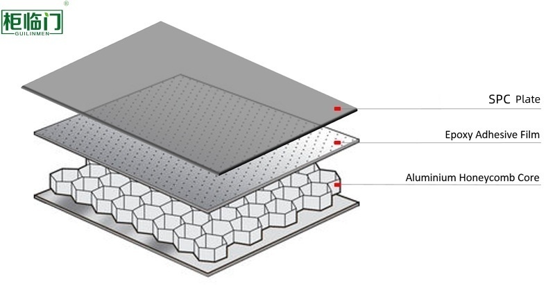 Eco Friendly SPC Wall Panel Lightweight SPC Honeycomb Wall Board