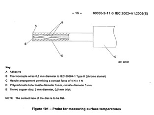 High Temperature Surface Temperature Probe For Electronic Parts