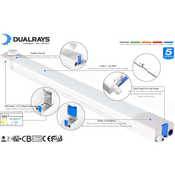 D4 LED Moisture-proof Light with Ready for Emergency and Motion Sensor 3-phase changing Optional