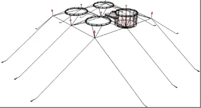 HDPE Round Fish Farming Cage 10m-50m Diameter 200mm-400mm Pipe